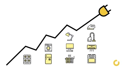 ¿Por qué sube el precio de la luz en España? Guía 2025